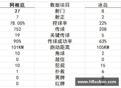 火箭球员评分：统计、表现与未来展望