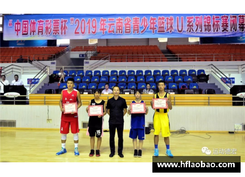 开云真人2019年惠城区首届篮球联赛之“豪群杯”中小学生篮球锦标赛——激情碰撞，点燃青春 - 副本
