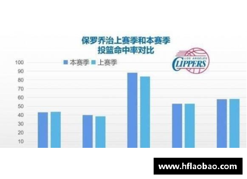 开云真人官方网站NBA赛程精彩回顾与关键战况分析 - 副本