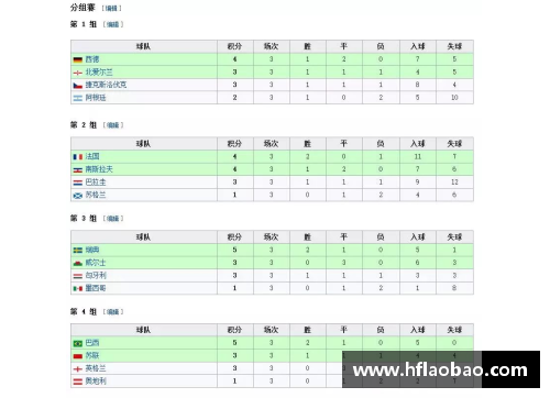 开云真人官方网站史话世界杯：58年的瑞典，见证巴西王朝和球王贝利 - 副本
