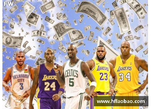 开云真人官方网站足球球星工资与NBA薪资对比探讨引发的体育经济新思考